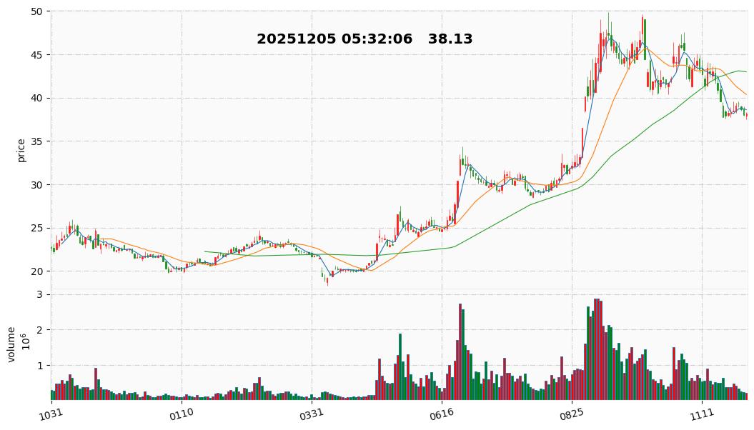 31  国轩高科.jpg